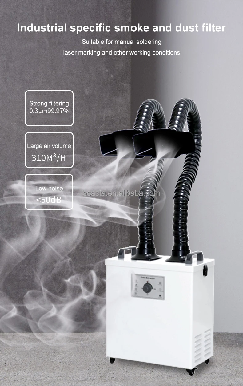 Boasta Smoke Air Purifier Dual - Jewelry Making In La review and price